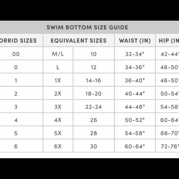 Torrid 2 Piece Vixen Swimsuit Midkini High Waist Set Size 0/00♥️ - Picture 12 of 12